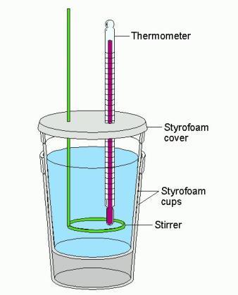 Calorimetry Foam cups are excellent heat insulators, and are commonly used as simple calorimeters under constant