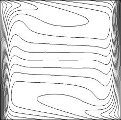 thermal and dynamic horizontal boundary layers are strengthened (Fig.7). However, thermal and dynamic vertical boundary layers are not influenced by radiation (Fig.8). (a) (b) ε = 0.0 0.1 0.