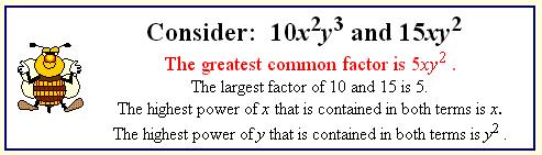 The reason why it is called this is because we have to look for the highest number and variable that the terms have in common.