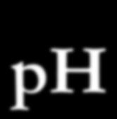 ph poh [H