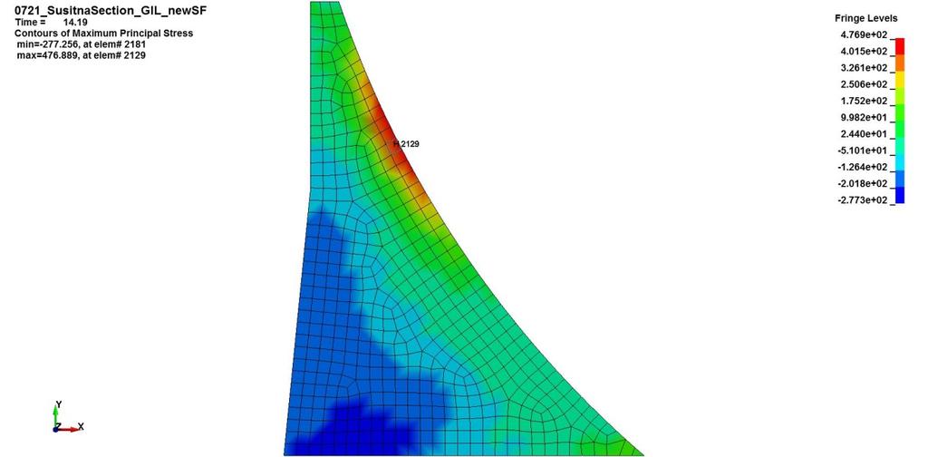 11.2. Explicit Simulation with Compressible Reservoir and Massed Foundation Figure 20 1 st Principal Stress at the Moment when it is