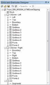 Grids and graticules layers Creation of grids, graticules and
