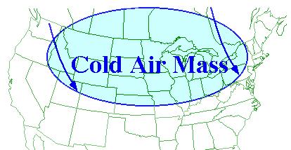 Construct an explanation of the relationship between air pressure, fronts, and air masses and meteorological events such as