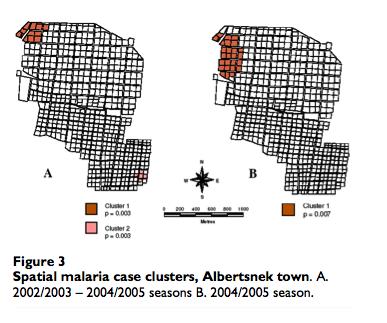 Results- Example 4 Spatial clustersclusters in 4 of 7 villages.