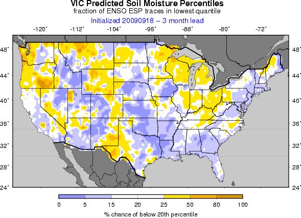 Forecast Soil Moisture El Nino