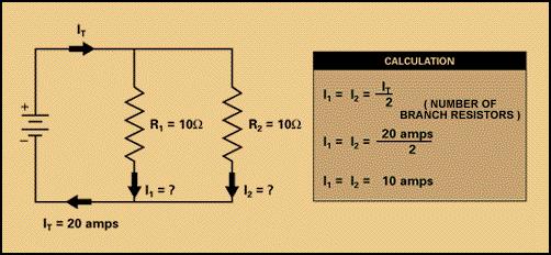 Divide the total current by the total number of branch resistors to determine the current flowing through each branch.