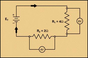 The current flow in a parallel circuit divides between all the open branches (paths) in the circuit.