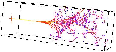 Super-Kamiokande and Proton Decay Searching for two particular decay modes: here, we ll focus on Other