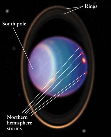 Weather on Uranus South pole region is reflecting sunlight - highest wind speeds ~500km/hr. Spots: high clouds or storms ~1000km across.