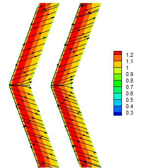 Stream lines behaviors & v/v contours on upper and lower surfaces (ASR=4, SBA=20& AOAT=0). Figure 15.