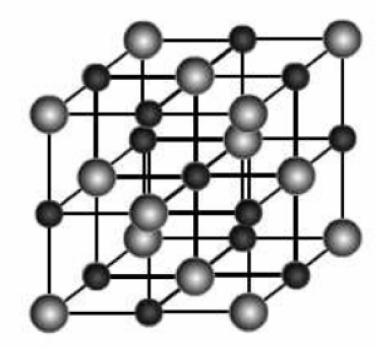 You may visualise the structure having chloride ions at the corners and the face centers and the sodium ions at the edge centers and in the middle of the cube (Fig. 8.18). Fig. 8.18 : Sodium chloride structure.