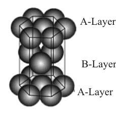 On the other hand if the octahedral voids of the second layer are occupied, the third layer is different from both the first as well as the second layer. It is called the C layer.