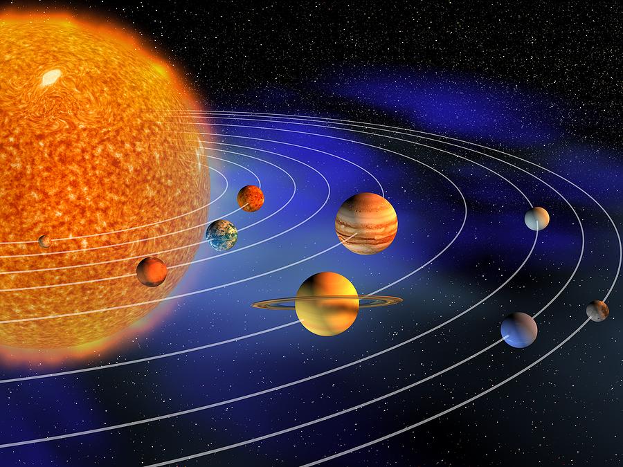 Background Gravity All of the celestial bodies in the solar system move in predictable patterns known as orbits, and this motion is controlled by gravity.