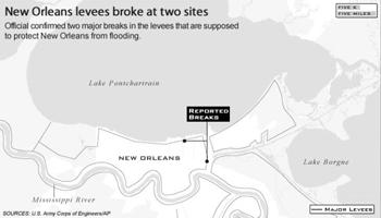 New Orleans levees