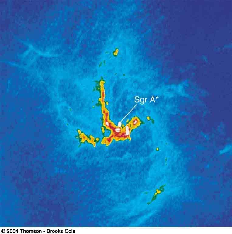 If one looks at this region with big telescopes and nearinfrared cameras one can see lots