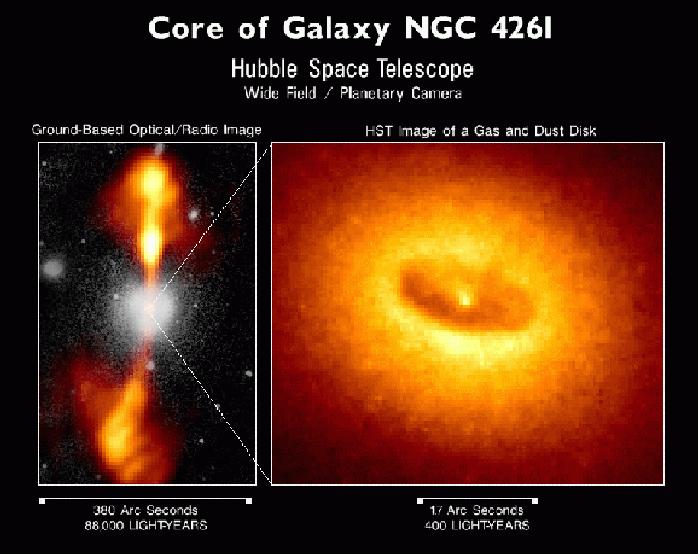 Cores of many other galaxies show compact objects in