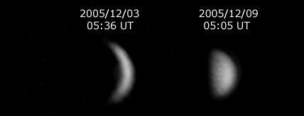 Mercury distance to Sun: 46Mkm- 70Mkm (0.3AU- 0.47AU) orbital period: 88 days (0.24 y) phase cycle : 116 days diameter : 4880km albedo : 14% Mercury shows similar behavior as Venus in the sky.