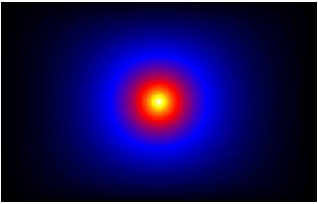 Adaptive target region selection Fermi-LAT photons above 1 GeV are binned into 1x1deg^2 pixels.