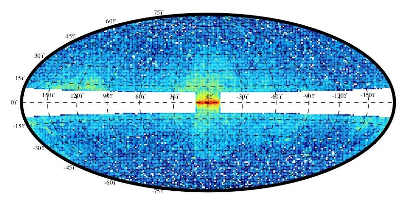 I) Target Region Selection Criteria for a good target region: 1) Sufficient Exposure (nearly uniform at Fermi LAT) 2) Large signal-to-noise ratio (minimize