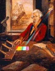 History / Theory The Herschel experiment - 1800 Sir Frederick William Herschel with