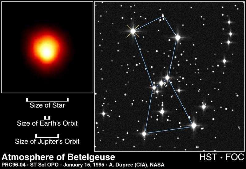 Betelgeuse Red supergiant - could be very near the end of it s life! About 6 million years old with a mass between 12 and 17 solar masses.