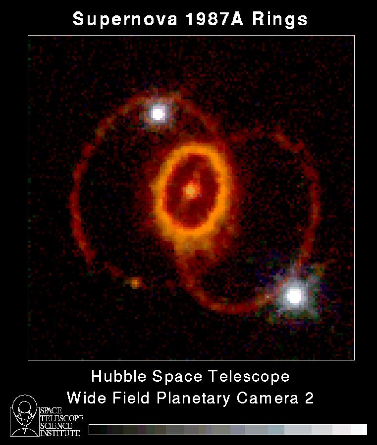 Supernova 1987 A now Three glowing rings of gas now surround the location of supernova 1987 A.