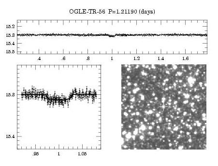 Further Transit Discoveries 5 found by Optical Gravitational