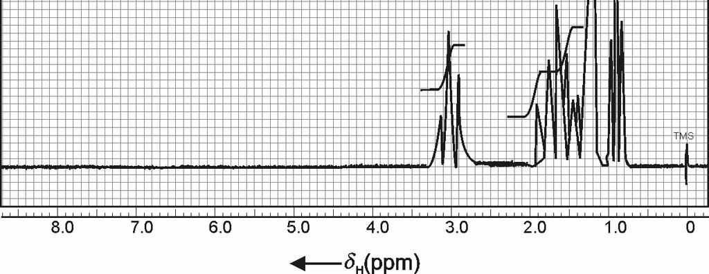 spectrum of compound F Solution 19: 1 H-NMR spectrum of compound F If we calculate the IHD from the