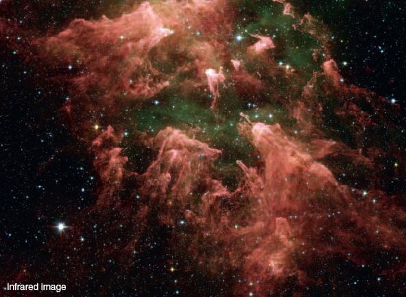 Winds from Hot Stars Very young, hot stars produce massive stellar