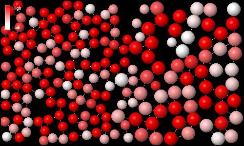 Solid 1 4 interactions (as seen in the ball and stick representation). Solid 2 3 (as seen in the ball and stick representation). 2. How would you describe the movement and arrangement of atoms and molecules in a solid?