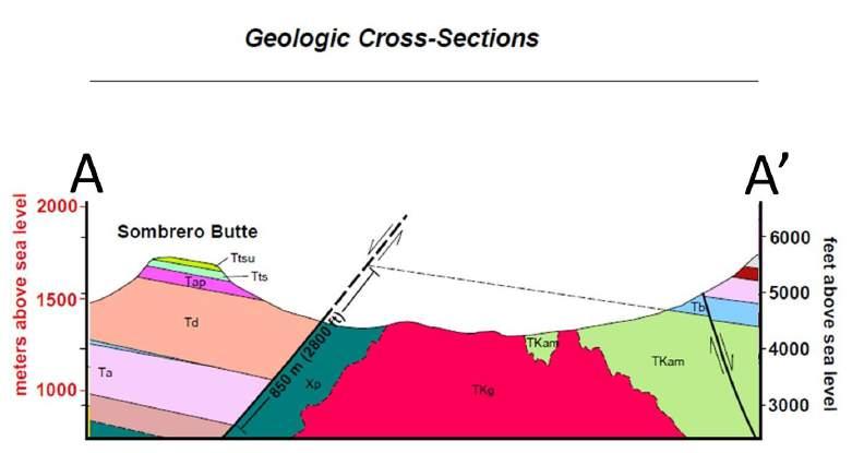 Regional Geology Map LEGEND Volcanic Bedrock Tuff of Sombrero Butte