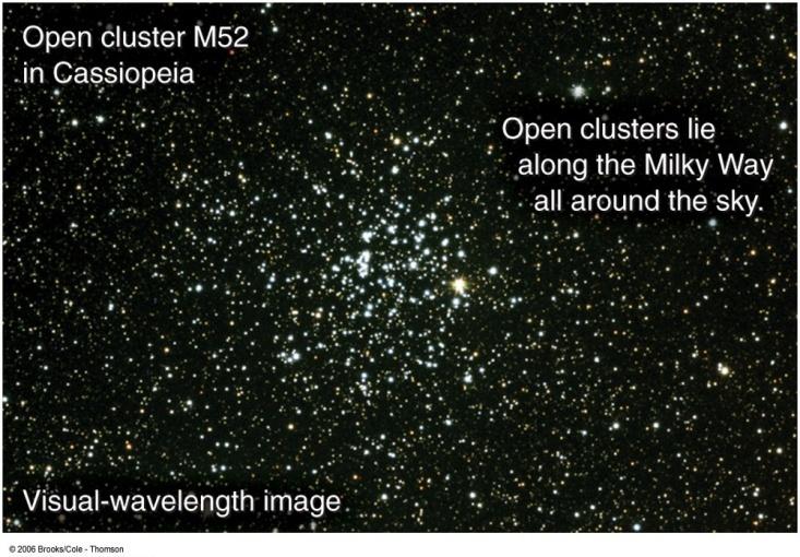 Galaxy Open clusters η and χ Persei 2) Globular clusters = old, centrally