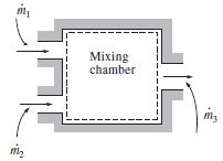Thermodynamics ENGR360/MEP11 Mixing chamber: Mixing chamber is a section where the mixing process takes place.