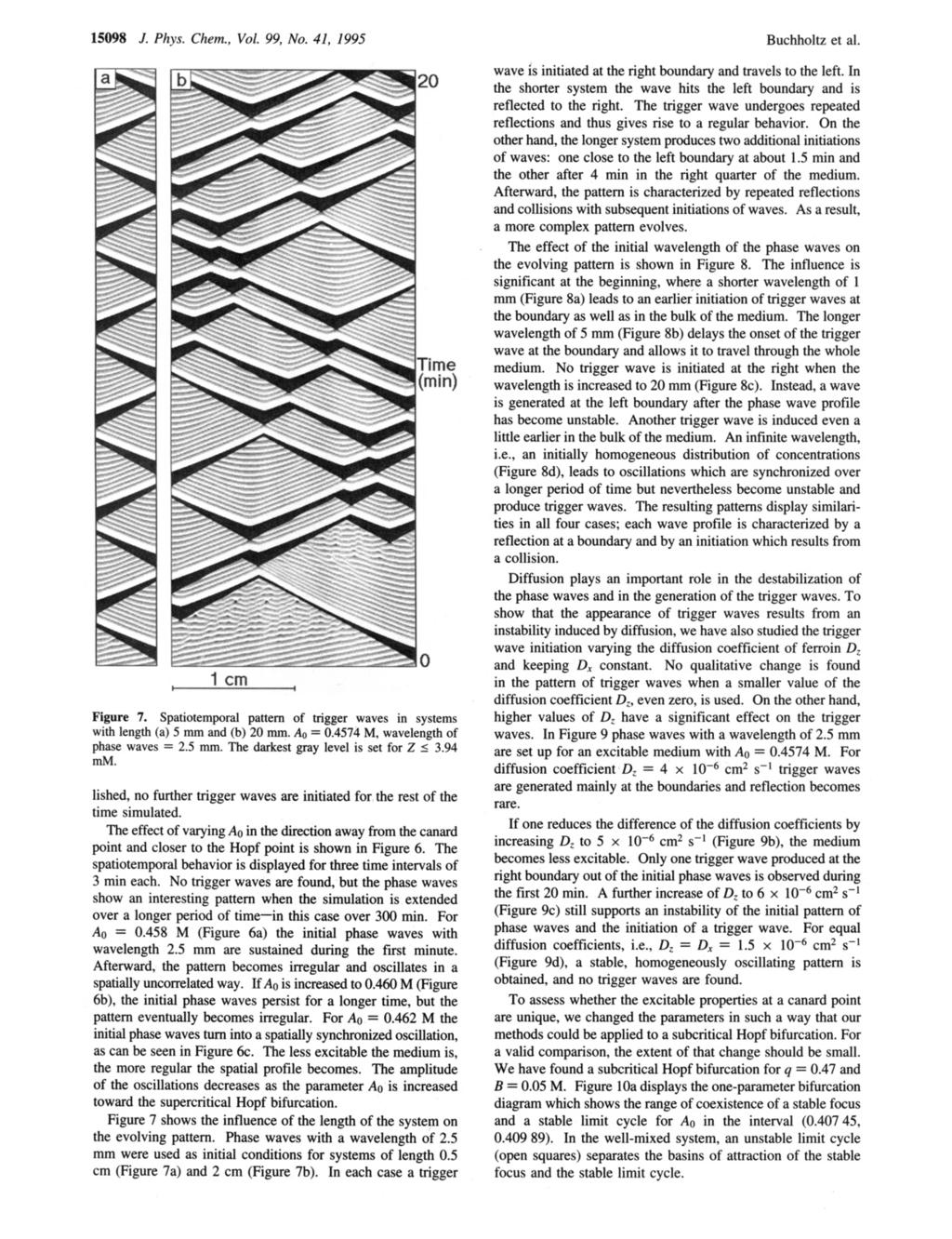 1598 J. Phys. Chem., Vol. 99, No. 41, 1995 Buchholtz et al. H!! Time Figure 7. Spatiotemporal pattern of trigger waves in systems with length (a) 5 mm and (b) mm. A =.