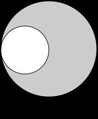 Recall that [M] = mass, [L] = length and [T] = time [M][L][T] -2 [M][L] 2 [T] -1 [M] -1 [L] 2 [T] -1 [M] -1 [L] 3 [T] -2 (b) A uniform disk of radius R has a circular hole of diameter R cut out of it.