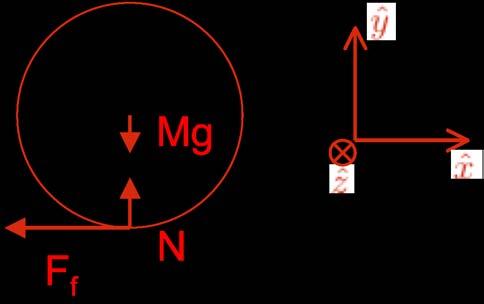 Solutions (a) This problem can solved by considering the translation of the center of mass and rotation about the center of mass of the ball separately.