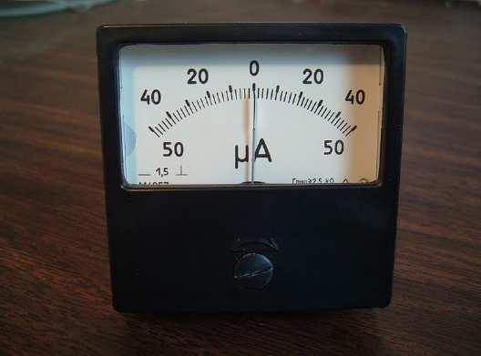 oltmeters are connected in parallel and measure the difference in potential between two points.