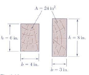 Relationship between oment and Resulting Normal Stress Define elastic section modulus S aimum normal stress c due to bending is ma ma S For the same bending moment, beam cross-section could be