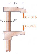 Other Configurations Related to Bending Eccentric Loadings Transverse loadings n both
