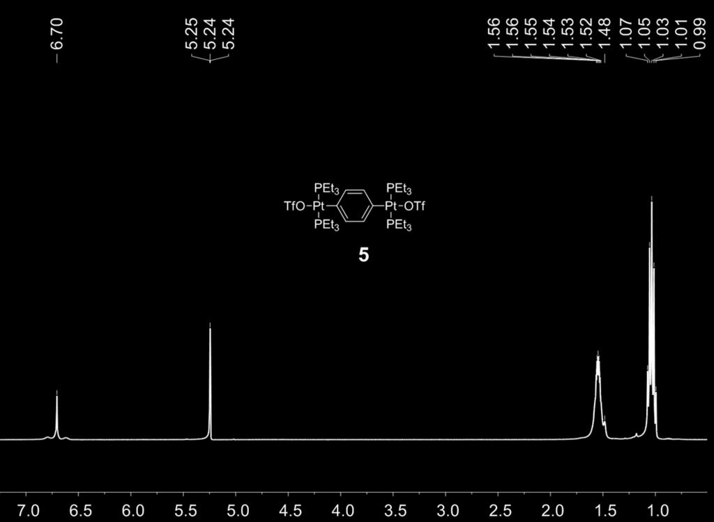 7. 1 H MR spectra of 4 and 5 Figure S8.