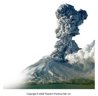 Overview of Ch. 4 Volcanoes and Other Igneous Activity Chapter 4 or 5 I. Nature of Volcanic Eruptions II. Materials Extruded from a Volcano III.Types of Volcanoes IV.Volcanic Landforms V.