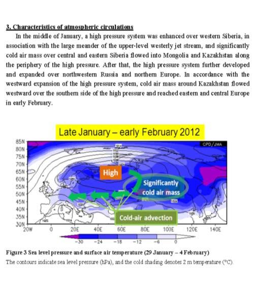 The influence of cold air extended to all over Central Asia, such as Uzbekistan and Tajikistan from the beginning of February.