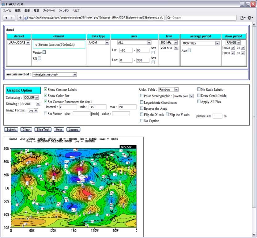 A web-based application software for climatological analysis A new version (Version 4) has been developed, enabling users to (1) use the JMA s current operational ocean analysis data, (2) set the