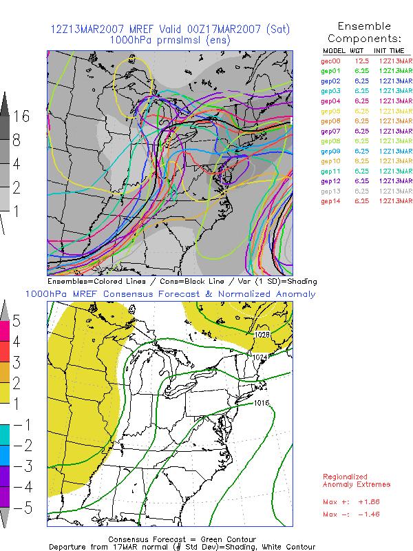 Several GEFS runs showed a potential storm moving up the coast, some just inland and some just off shore.