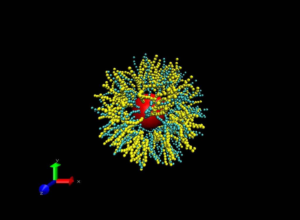MDSimulation of spherical polyelectrolyte brushes confinement of counterions Arben
