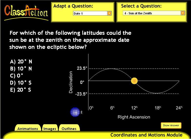 Sun at Zenith 1 Key Concept: Celestial Sphere Secondary Concepts: Right Ascension / Declination; Latitude / Longitude; The Ecliptic; Zenith Description: The image above displays a graph of