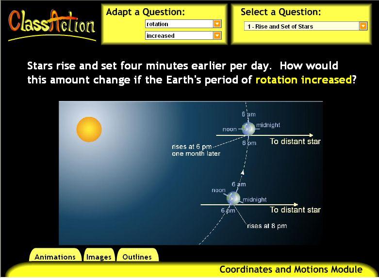 Rising and Setting of the Stars Key Concept: The Rotation and Revolution of the Earth Secondary Concepts: Solar and Sidereal Time Description: The image above depicts the Earth at two locations in