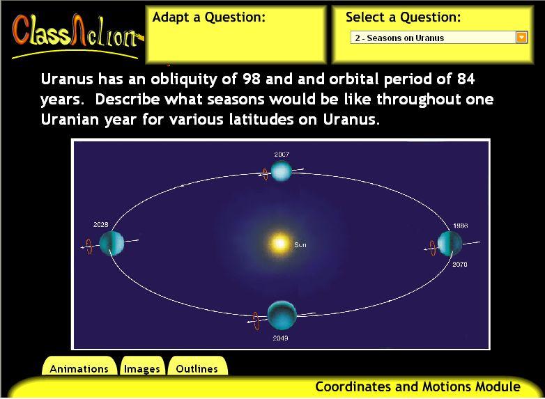 Seasons on Uranus Key Concepts: The definition of obliquity; Seasons Secondary Concepts: Latitude and Longitude Description: The image above depicts the Uranus at 4 different locations in its orbit