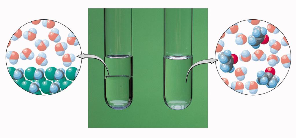 Figure 12.1: Immiscible and miscible liquids. Photo courtesy of American Color.