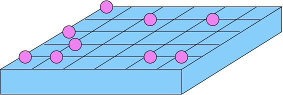 Figure 5: Helium on a Vycor surface. Each He is attracted weakly to the surface by a van der Waals attraction and sits in a local minimum of the surface lattice potential.